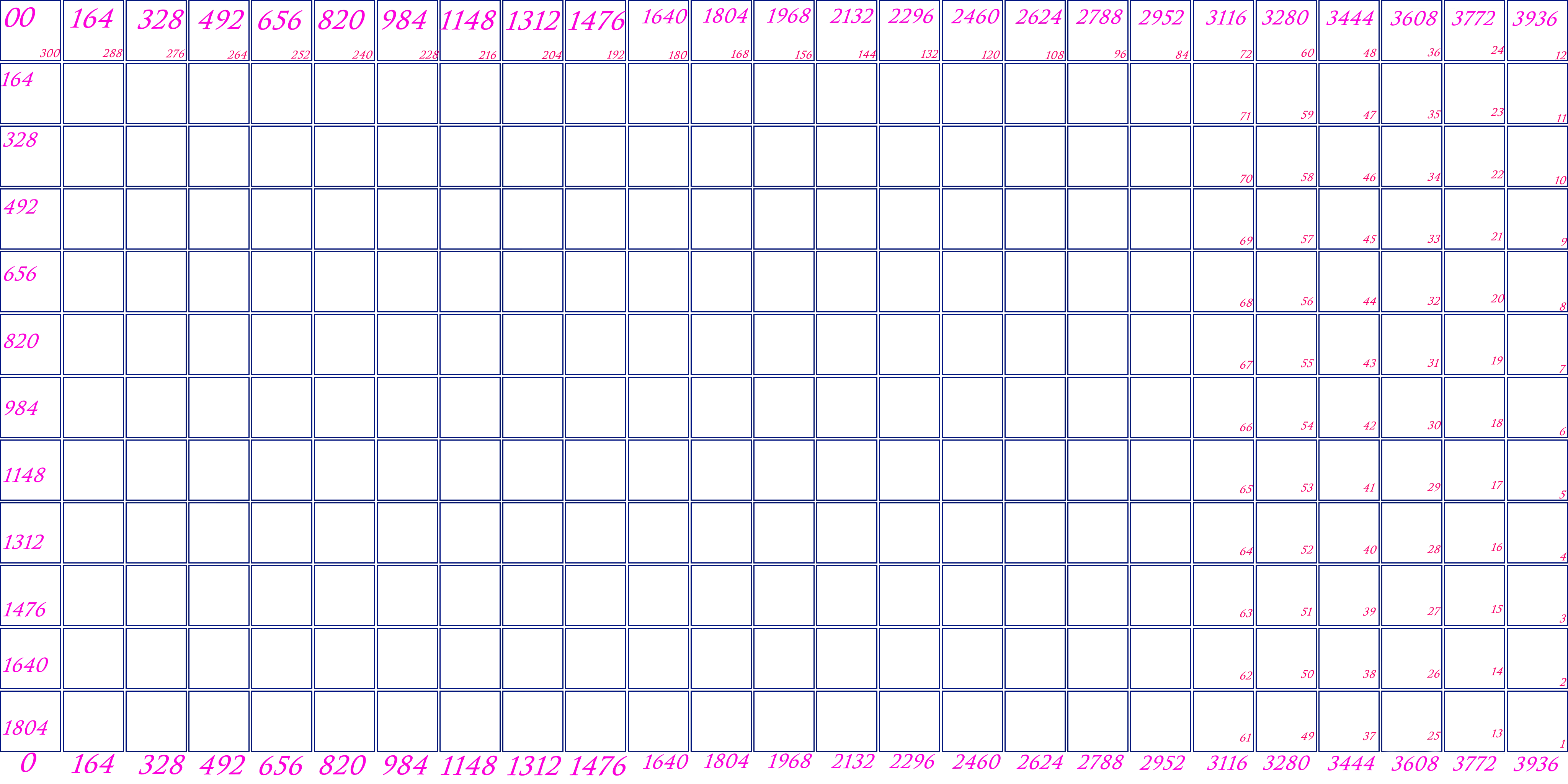 ICONS GRID ALIGNER at Elden Ring Nexus - Mods and Community