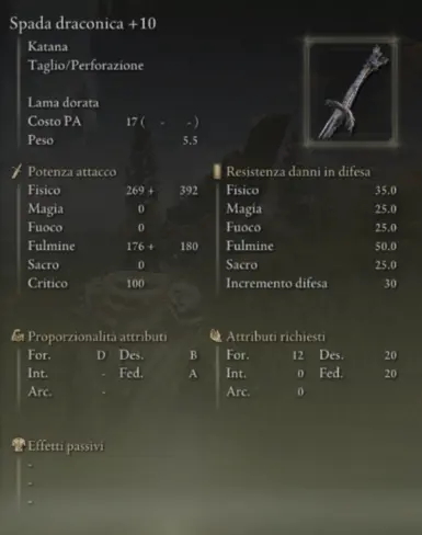 stat overhaul