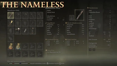 The Nameless Inventory