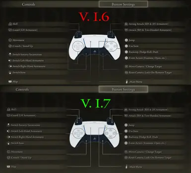 Change Compare