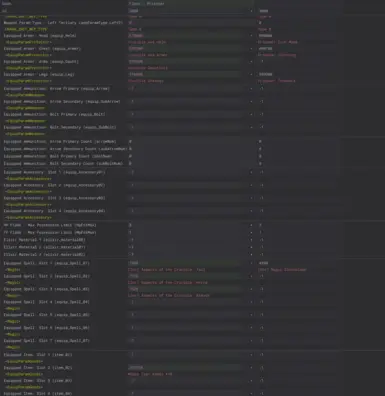 all edited params