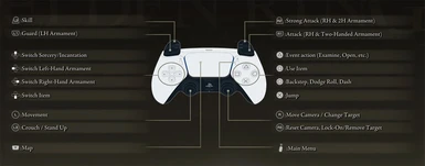 PS5 PS4 Controller UI for ELDEN RING (updated for 1.08)