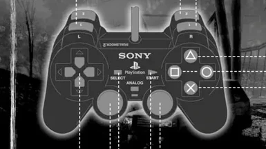 PlayStation 2 control scheme - Resident Evil 4 (2014 steam version)