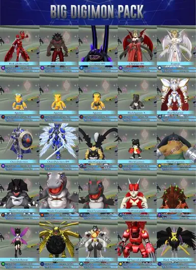 A Visual List of Digimon for my big Fan-Project, which I just