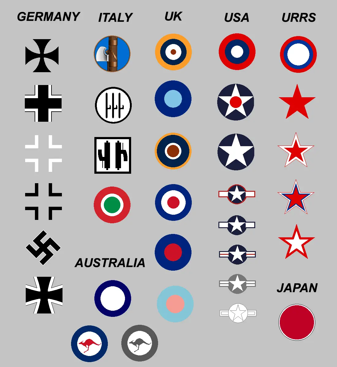 Basics roundels at War Thunder Nexus - Mods, Skins, Addons and Community