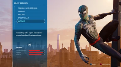 Money Undies at Marvel's Spider-Man Remastered Nexus - Mods and community