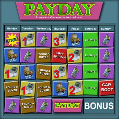In Game Set Up Payday Board In Game Set Up Payday Board