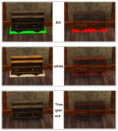 Default outlines