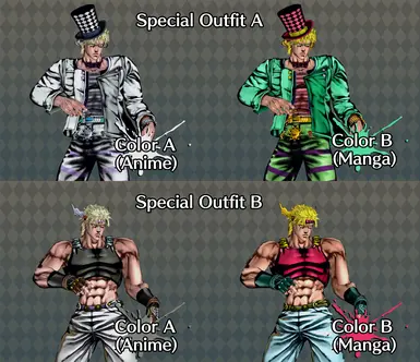 Silver Chariot Yellow Eyes at JoJo's Bizarre Adventure: All-Star Battle R  Nexus - Mods and Community