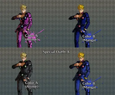 Tusk Act 3 manga colors at JoJo's Bizarre Adventure: All-Star Battle R  Nexus - Mods and Community