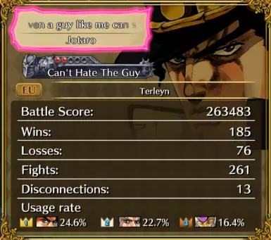 Kujo Jotaro