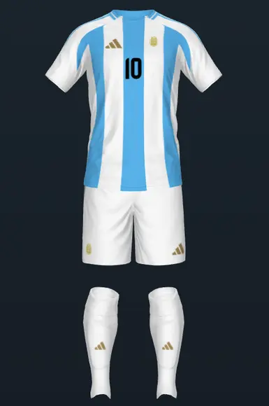 Argentina 2024 Kit