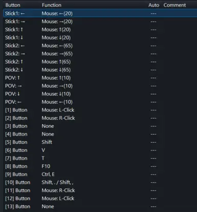 Xbox - Gamepad - Controller Mapping - Rise of Nations