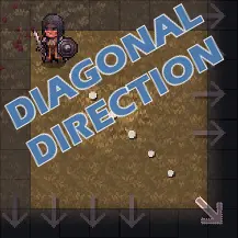 Holy Diagonals