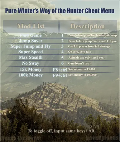 PW's WOTH Cheat Menu