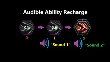 Audible Ability Recharge