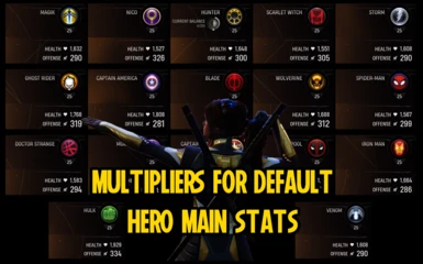Multipliers for Default Hero Main Stats