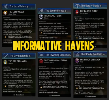 Informative Havens