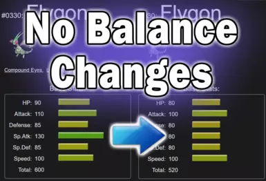 No Balance Changes for Luminescent Platinum