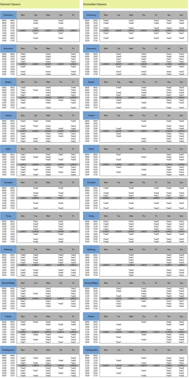 Class Timetable By Subject