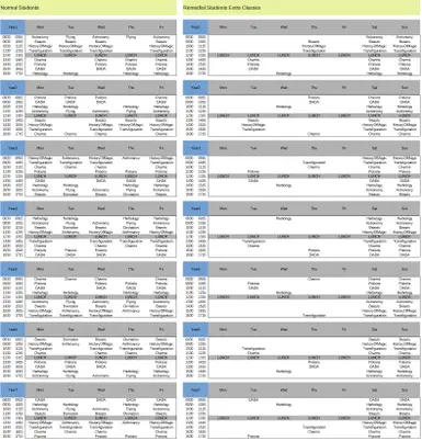 Class Timetable By Year
