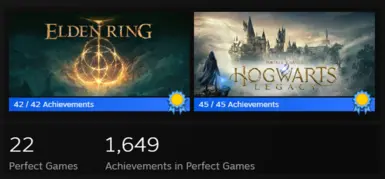 How To Hide Your Hogwarts Legacy Achievements On Steam 