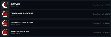 NEVER GOING HOME (achievement) - Save file