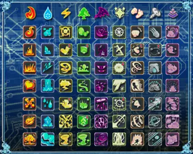 UnlockAllSkills