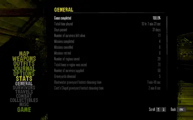 Zombie John Marston 100% Save File