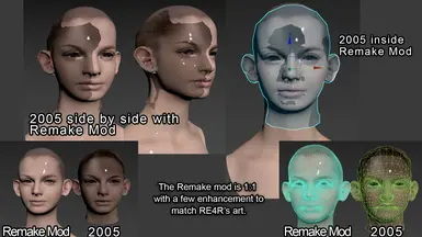 Ashley remake High Poly UHD at Resident Evil 4 Nexus - Mods and community