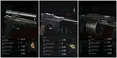 Cheaper upgrades