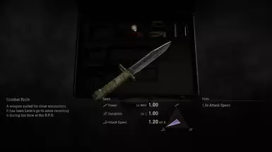 Unbreakable Knives