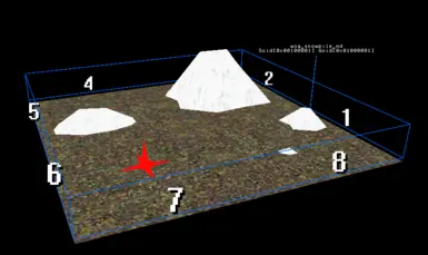 Simple 3D Snowpiles