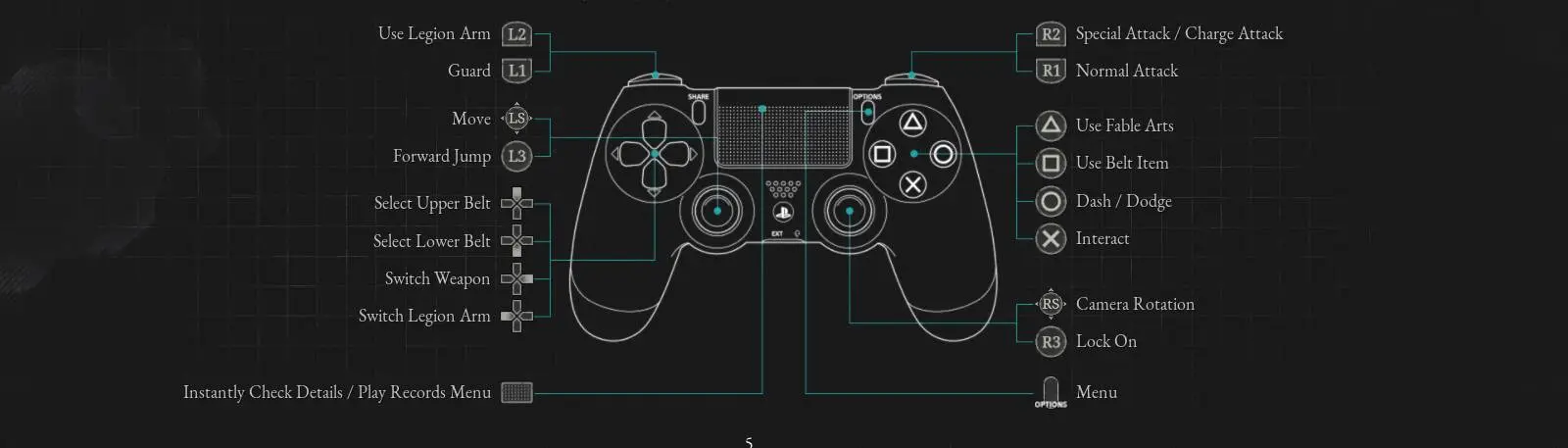 PS4 Gamepad Icons 