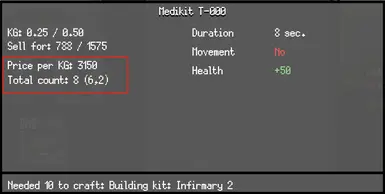 Loot Detail
