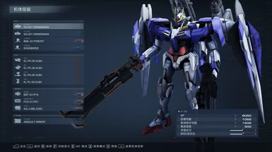 Gundam 00 Riser