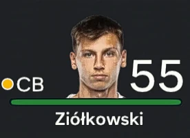 Example of player with added miniface - Jan Ziółkowski, Legia Warszawa