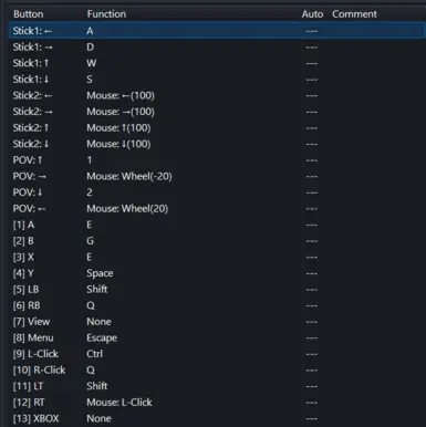 Xbox - Gamepad - Controller Mapping - Lethal Company