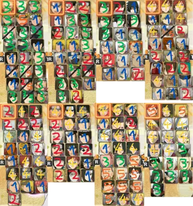 Modified Characters