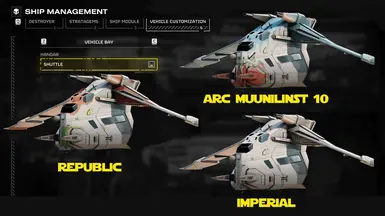 Variants