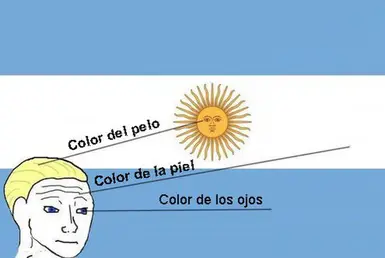 Mi Bandera - Rising flag Anthem - Argentina Mod