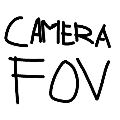 Camera FOV