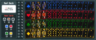 Basic Deck