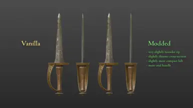 Divine Razors