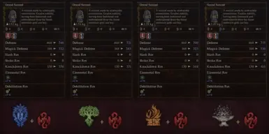 Example of a maxed armor