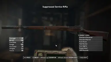 Service Rifle Suppressor