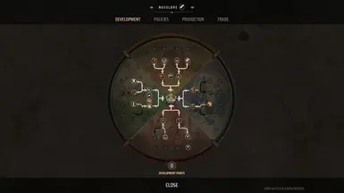 Free Skill Tree