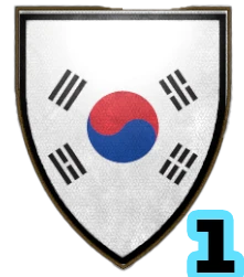 Korea Flags