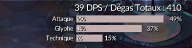 Jowday's DPS Meter - French Translation