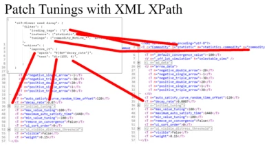 Patch XML